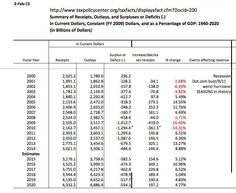 Screen Shot 2015-08-10 at 12.12.45 PM.webp