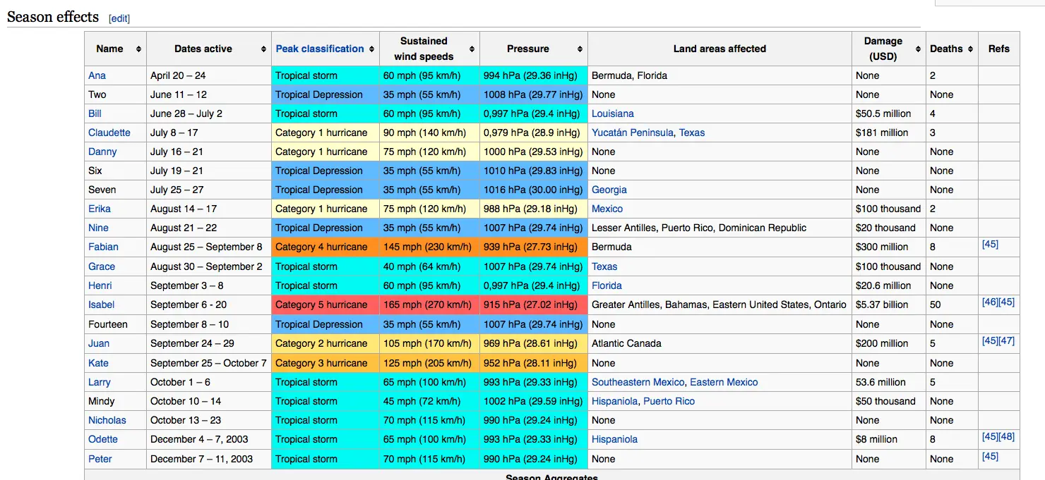 Screen Shot 2015-08-11 at 7.30.57 AM.webp