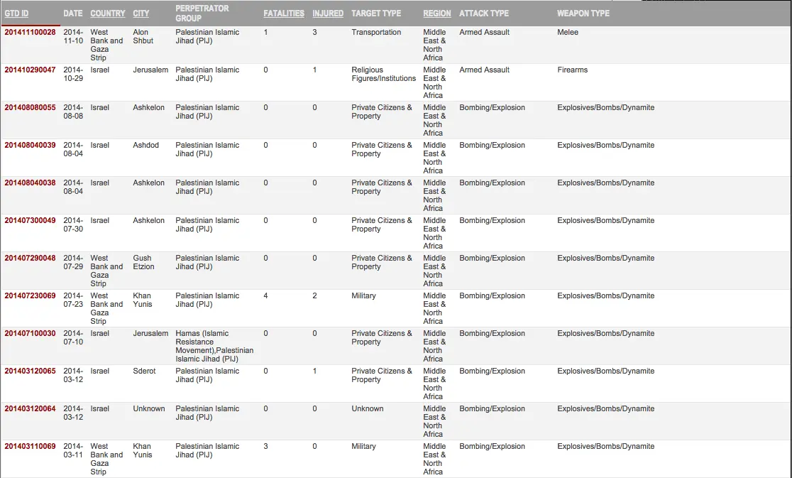 Screen Shot 2015-08-22 at 3.26.14 PM.webp