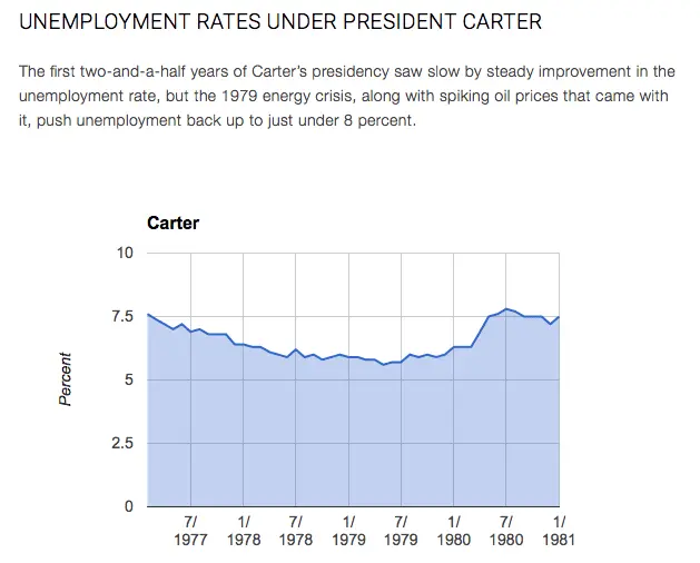 Screen Shot 2015-08-22 at 5.53.13 PM.webp