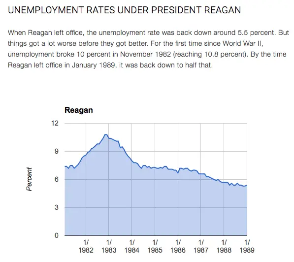 Screen Shot 2015-08-22 at 5.53.24 PM.webp