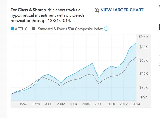 Screen Shot 2015-08-30 at 2.54.26 PM.webp