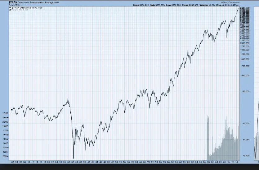 Screen Shot 2015-08-30 at 4.45.04 PM.webp