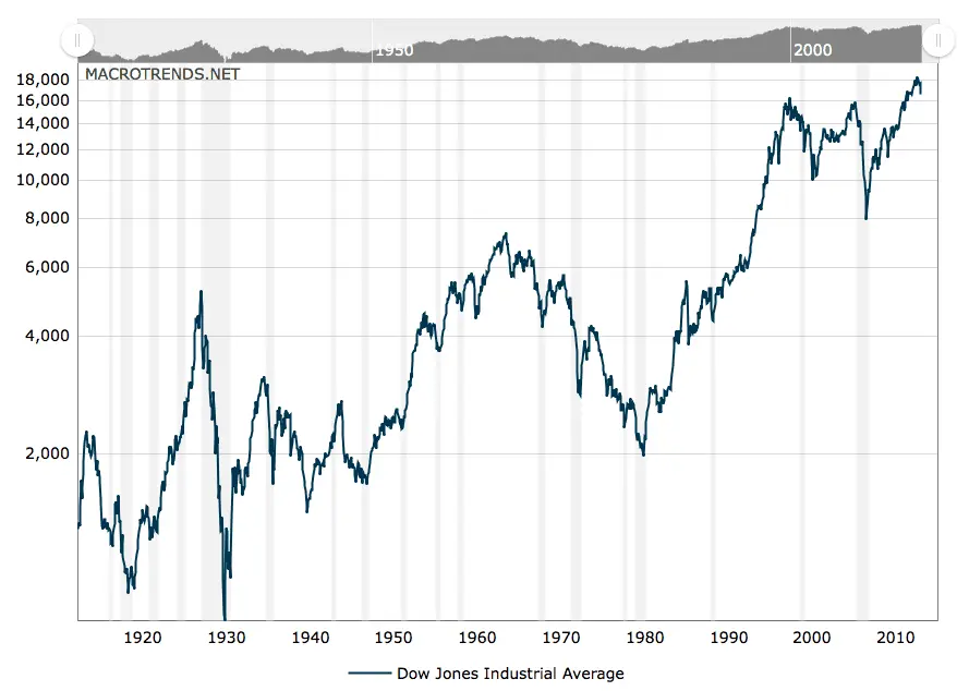 Screen Shot 2015-08-30 at 7.41.26 AM.webp