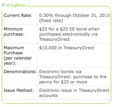 Screen Shot 2015-08-31 at 11.08.32 AM.webp