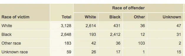 Screen Shot 2015-09-01 at 12.50.28 PM.webp