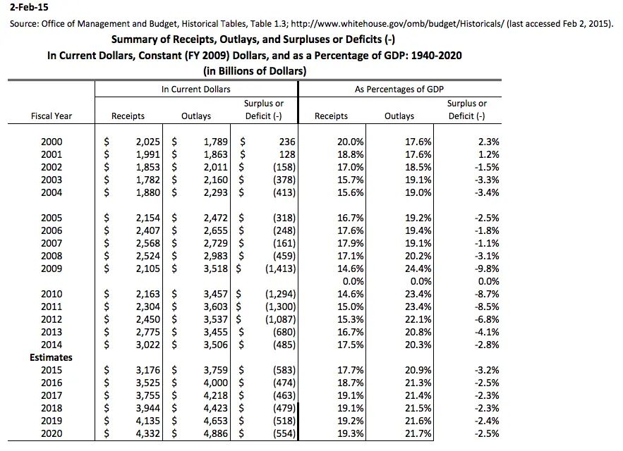 Screen Shot 2015-09-24 at 8.22.40 AM.webp