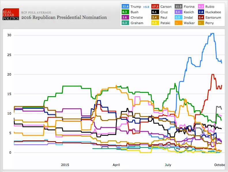 Screen Shot 2015-10-03 at 10.02.31 PM.webp