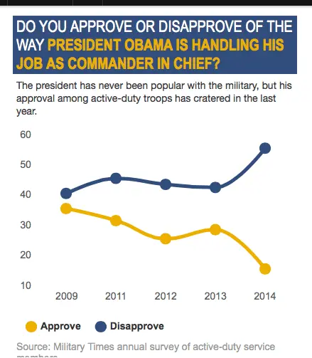 Screen Shot 2015-10-05 at 10.32.52 PM.webp