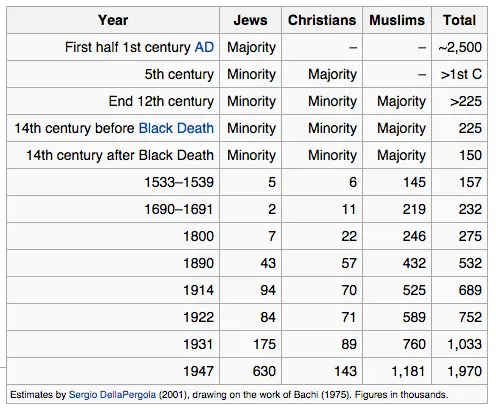 Screen Shot 2015-10-18 at 5.54.35 PM.webp