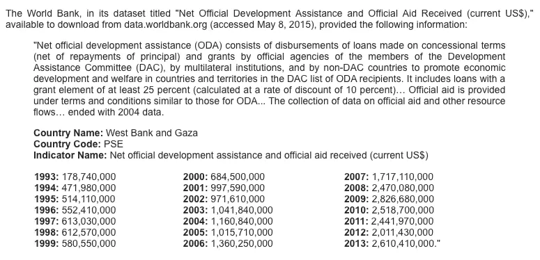 Screen Shot 2015-10-18 at 9.29.15 AM.webp