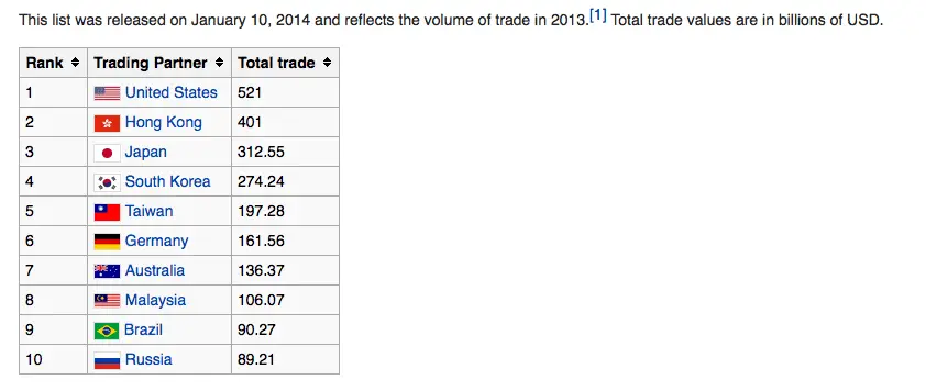 Screen Shot 2015-11-11 at 8.49.22 AM.webp