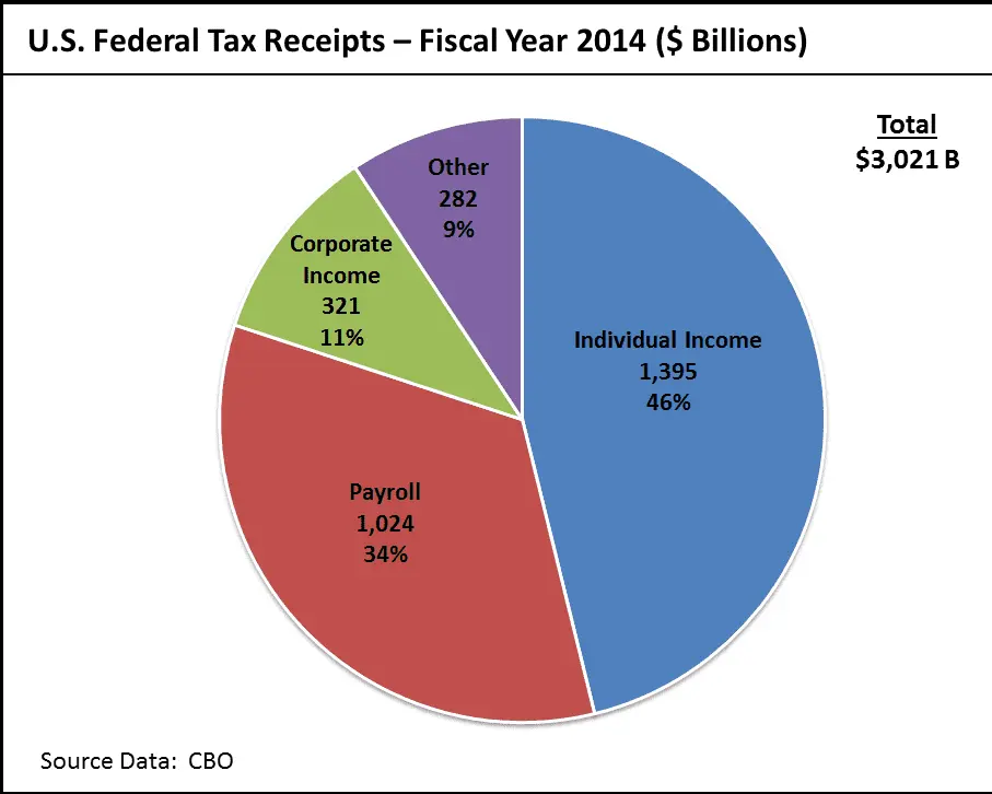 Screen Shot 2015-11-13 at 10.53.04 AM.webp