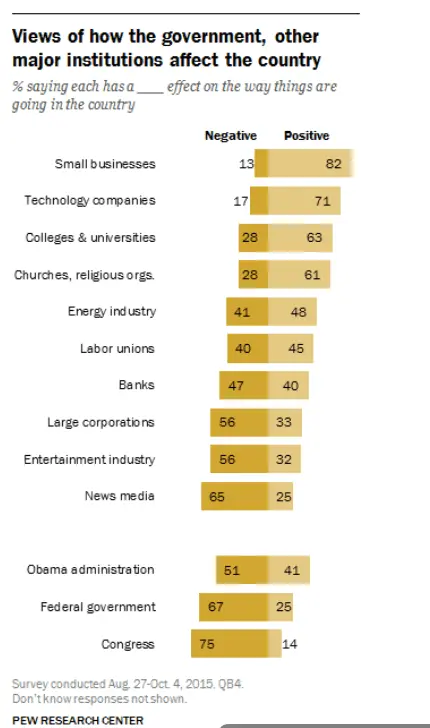 Screen Shot 2015-11-23 at 11.39.44 AM.webp