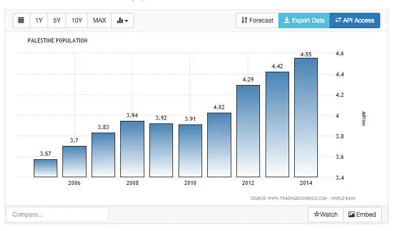 Screen Shot 2015-11-30 at 10.29.55 PM.webp