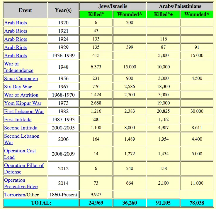 Screen Shot 2015-12-01 at 10.24.38 AM.webp