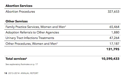 Screen Shot 2015-12-04 at 10.42.02 AM.webp