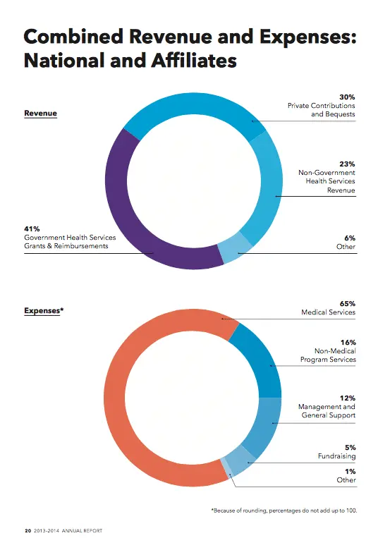 Screen Shot 2015-12-04 at 3.17.45 PM.webp