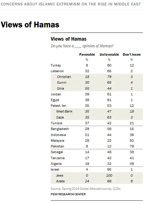 Screen Shot 2015-12-07 at 8.06.35 PM.webp