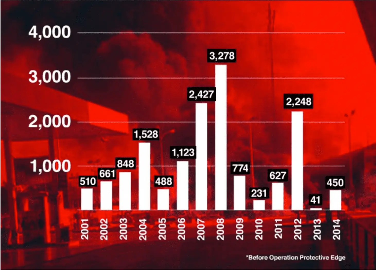 Screen Shot 2015-12-08 at 8.15.24 AM.webp