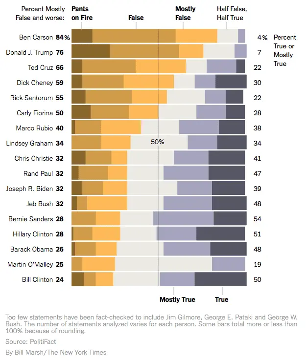 Screen Shot 2015-12-15 at 5.57.02 PM.webp