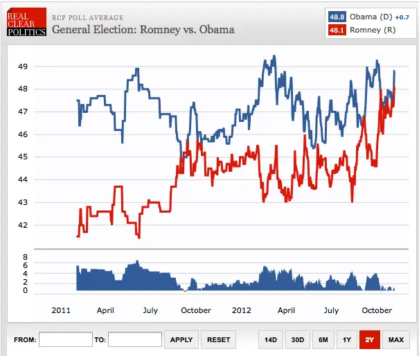 Screen Shot 2015-12-25 at 10.29.49 AM.webp