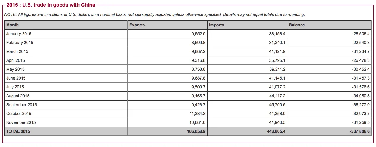 Screen Shot 2016-01-11 at 4.20.11 PM.webp
