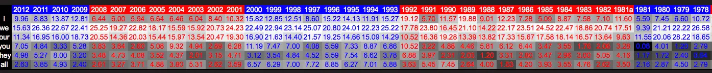 Screen Shot 2016-01-12 at 8.54.51 AM.webp