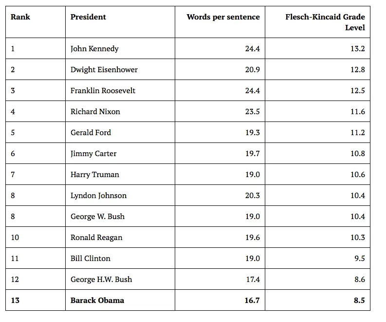 Screen Shot 2016-01-19 at 11.13.20 AM.webp