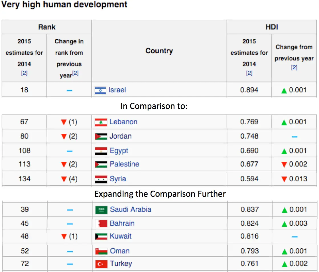 Screen Shot 2016-01-20 at 8.12.20 AM.webp