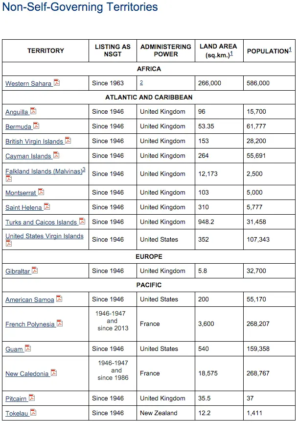 Screen Shot 2016-02-07 at 6.58.59 AM.webp