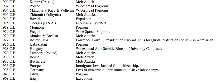 Screen Shot 2016-02-08 at 2.35.45 PM.webp