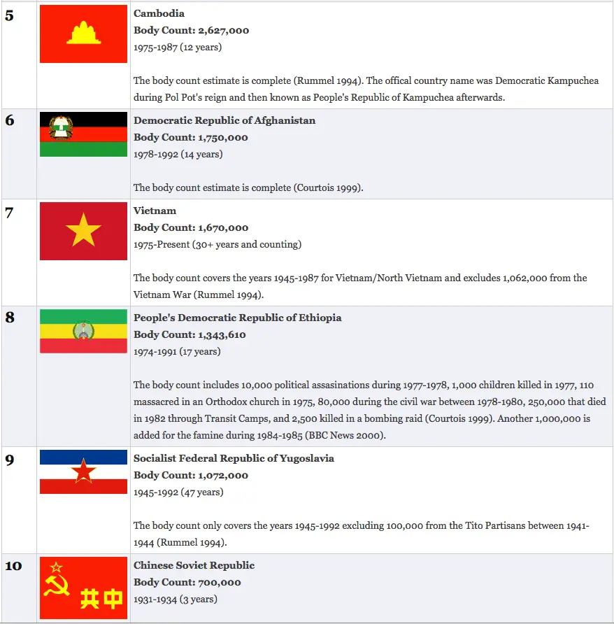 Screen Shot 2016-02-13 at 1.09.18 PM.webp