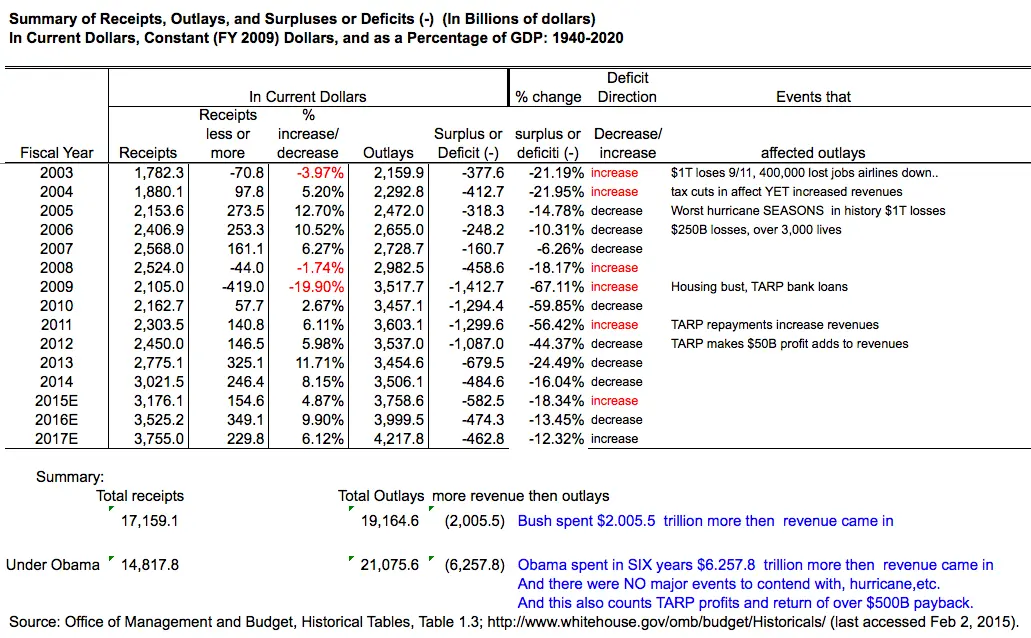 Screen Shot 2016-02-21 at 10.42.01 AM.webp