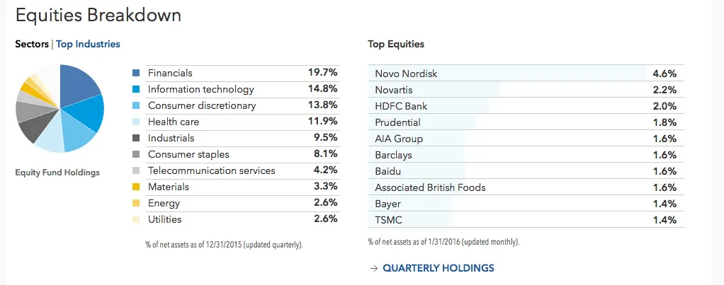 Screen Shot 2016-02-21 at 8.59.49 PM.webp