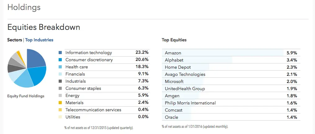 Screen Shot 2016-02-21 at 9.02.15 PM.webp