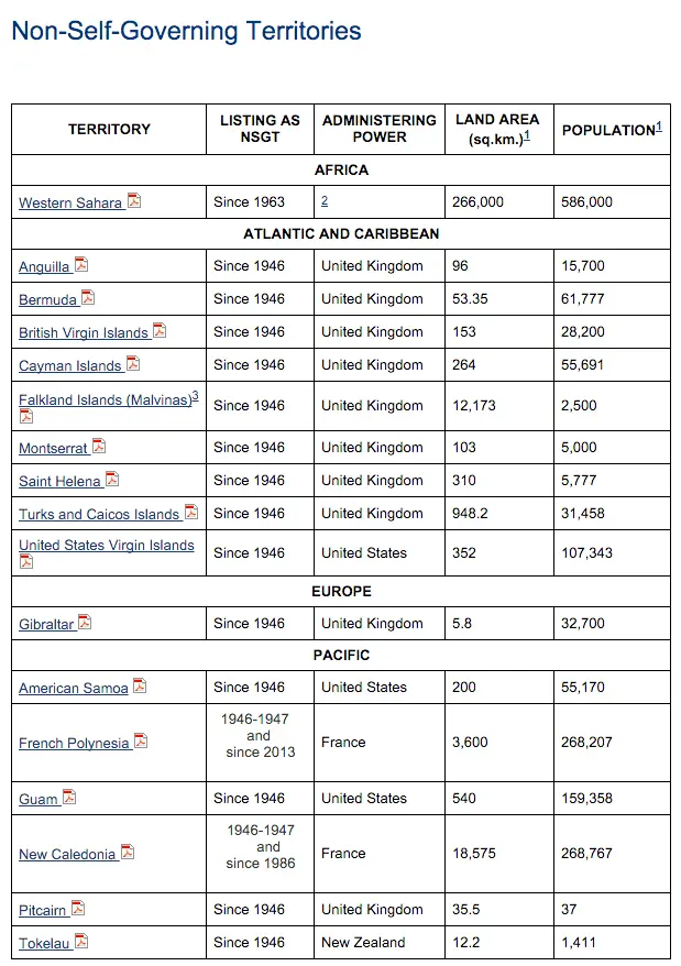 Screen Shot 2016-03-05 at 12.56.14 PM.webp