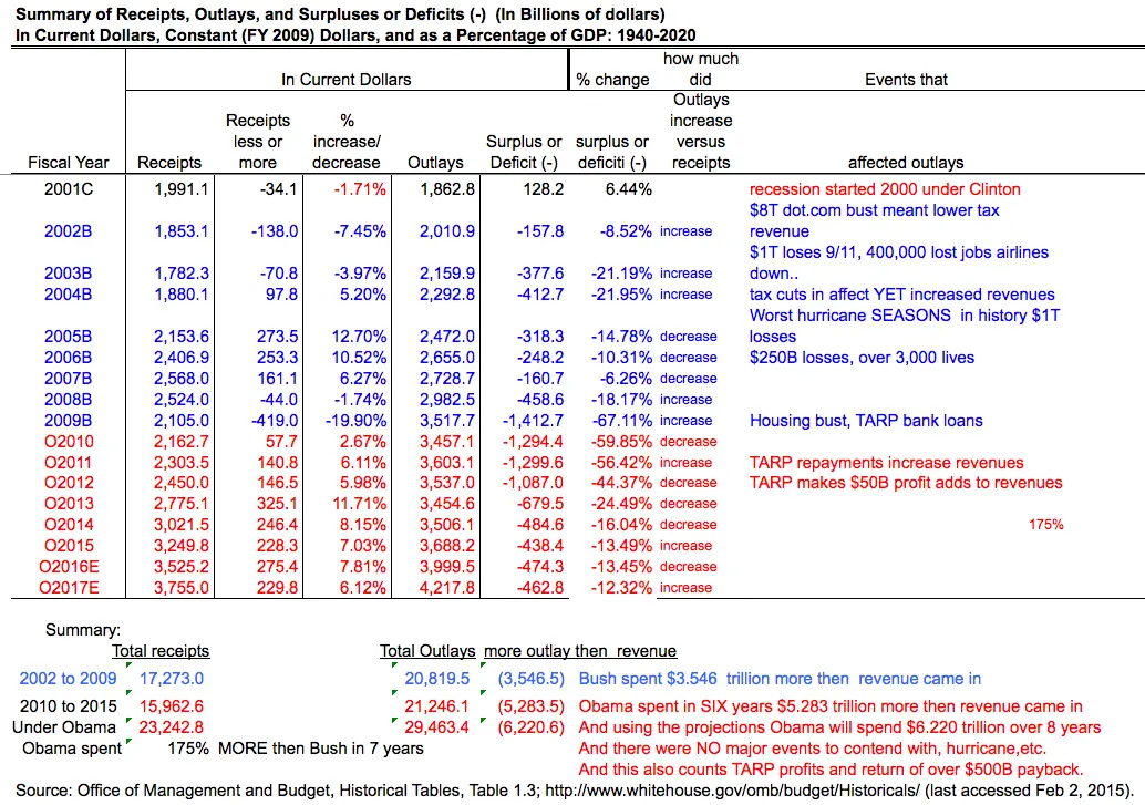 Screen Shot 2016-03-15 at 7.44.51 AM.webp