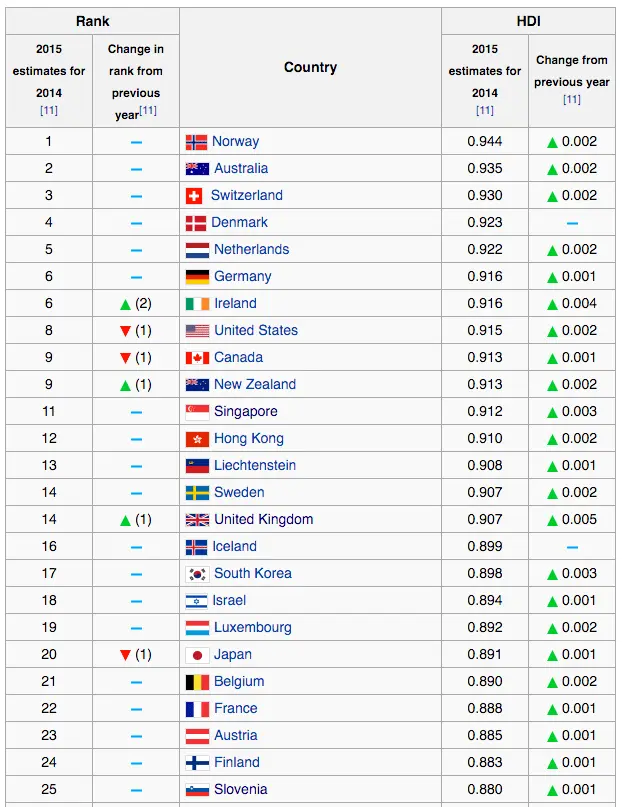 Screen Shot 2016-03-18 at 7.37.29 PM.webp