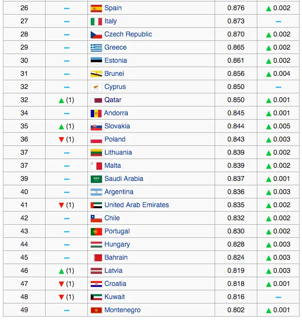 Screen Shot 2016-03-18 at 7.46.39 PM.webp