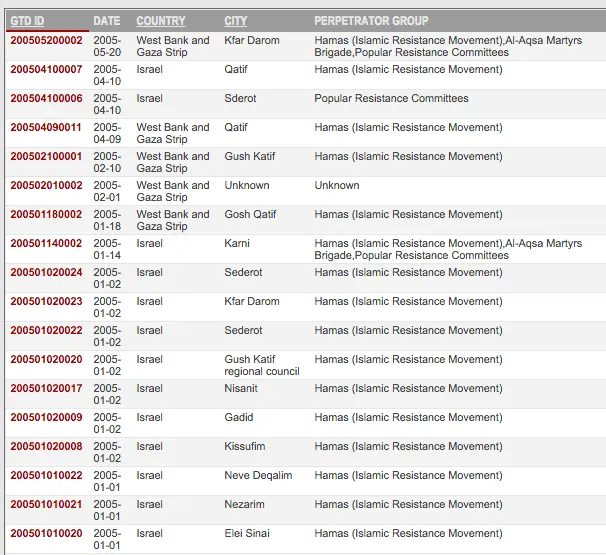 Screen Shot 2016-03-23 at 6.22.42 PM.webp