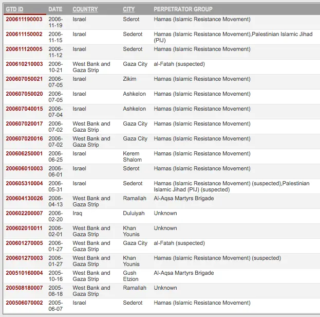 Screen Shot 2016-03-23 at 6.32.57 PM.webp