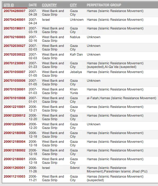 Screen Shot 2016-03-23 at 6.33.36 PM.webp