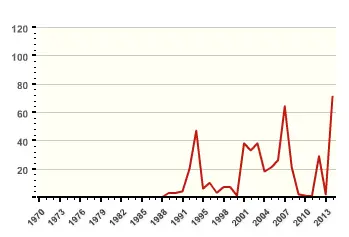 Screen Shot 2016-03-23 at 8.16.45 PM.webp