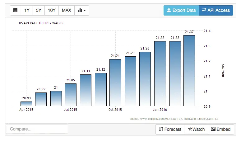 Screen Shot 2016-04-04 at 9.15.01 PM.webp