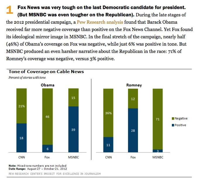 Screen Shot 2016-04-10 at 12.10.17 PM.webp