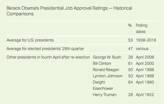 Screen Shot 2016-04-11 at 6.46.17 AM.webp