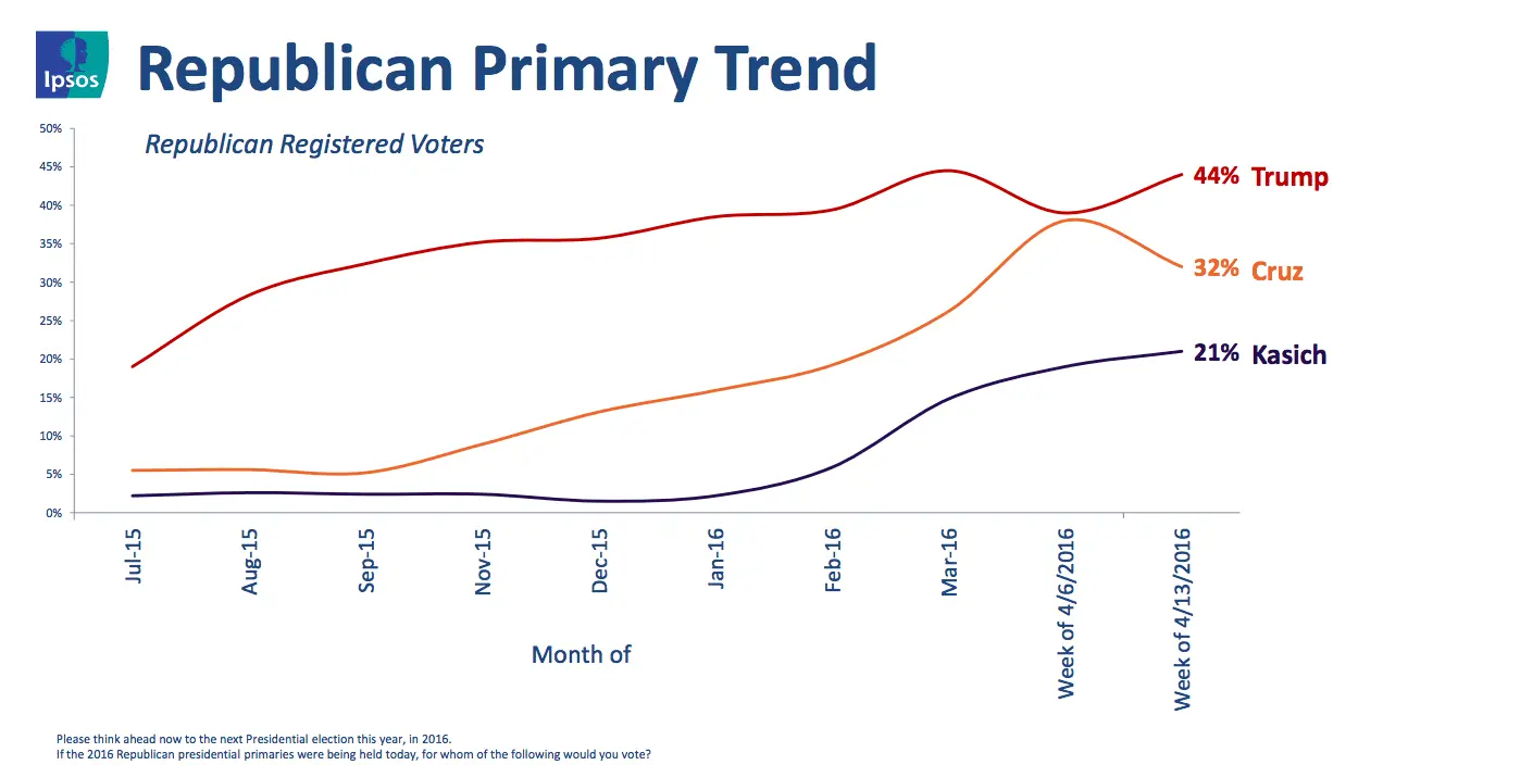 Screen Shot 2016-04-14 at 3.41.14 PM.webp