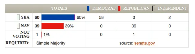 Screen Shot 2016-04-20 at 11.55.06 AM.webp