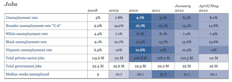 Screen Shot 2016-04-29 at 1.12.03 PM.webp
